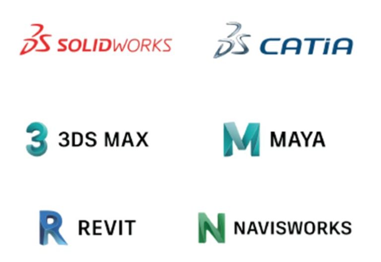 CAD/CAM Workstations - Orbital Computers