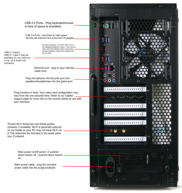 Audio Troubleshooting No Sound from Speakers/Headphones Orbital