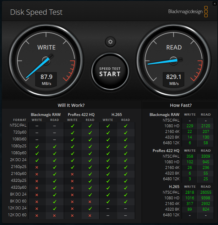 BlackMagic Disk Speed Test